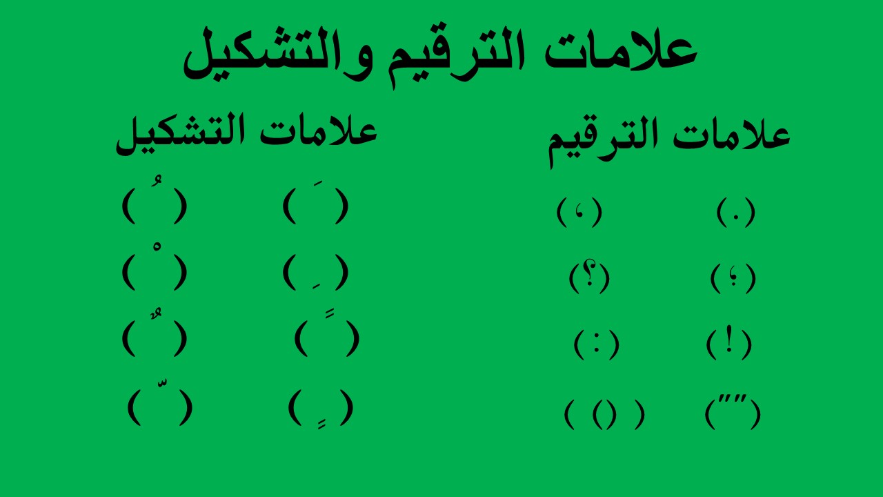 علامات الترقيم تعريفها واهميتها في اللغة العربية