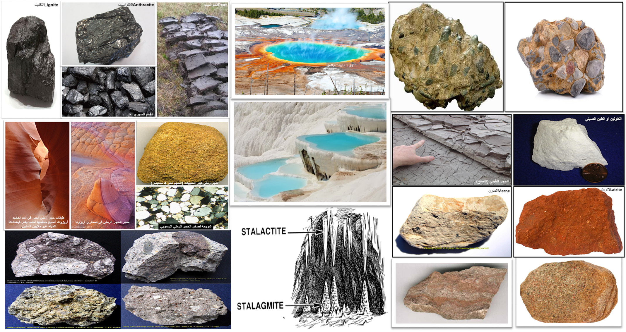 تصنيف الصخور الرسوبية ومراحل تكوينها