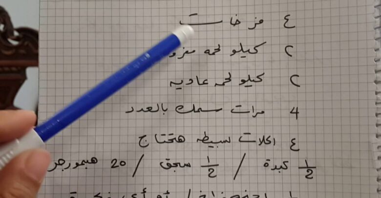 ميزانية البيت