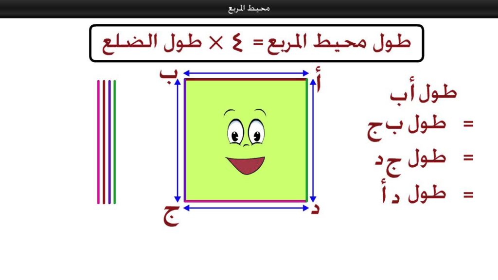 ما هي مساحة المربع؟ وما محيطه وخصائصه وقوانين مساحته المختلفة ومساحة