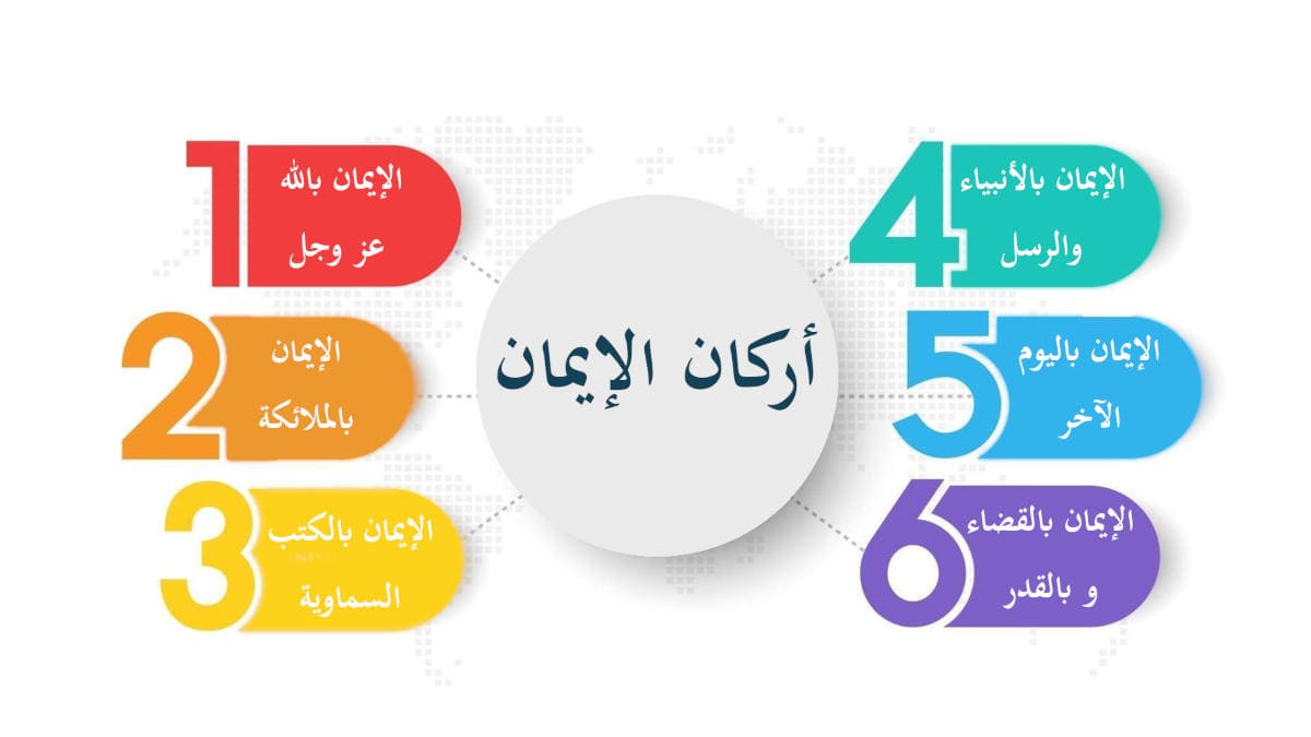 اركان الاطفال